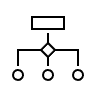 Diagrama-de-flujo-contorno